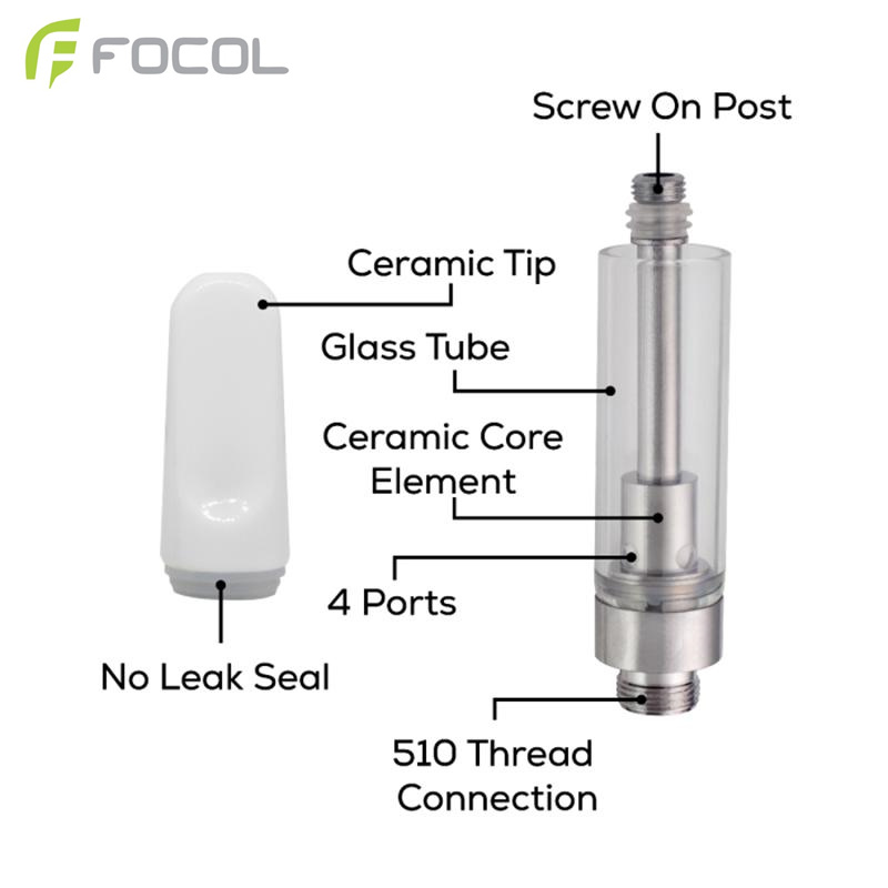 Focol Ceramic THC HHC Vape Cartridge